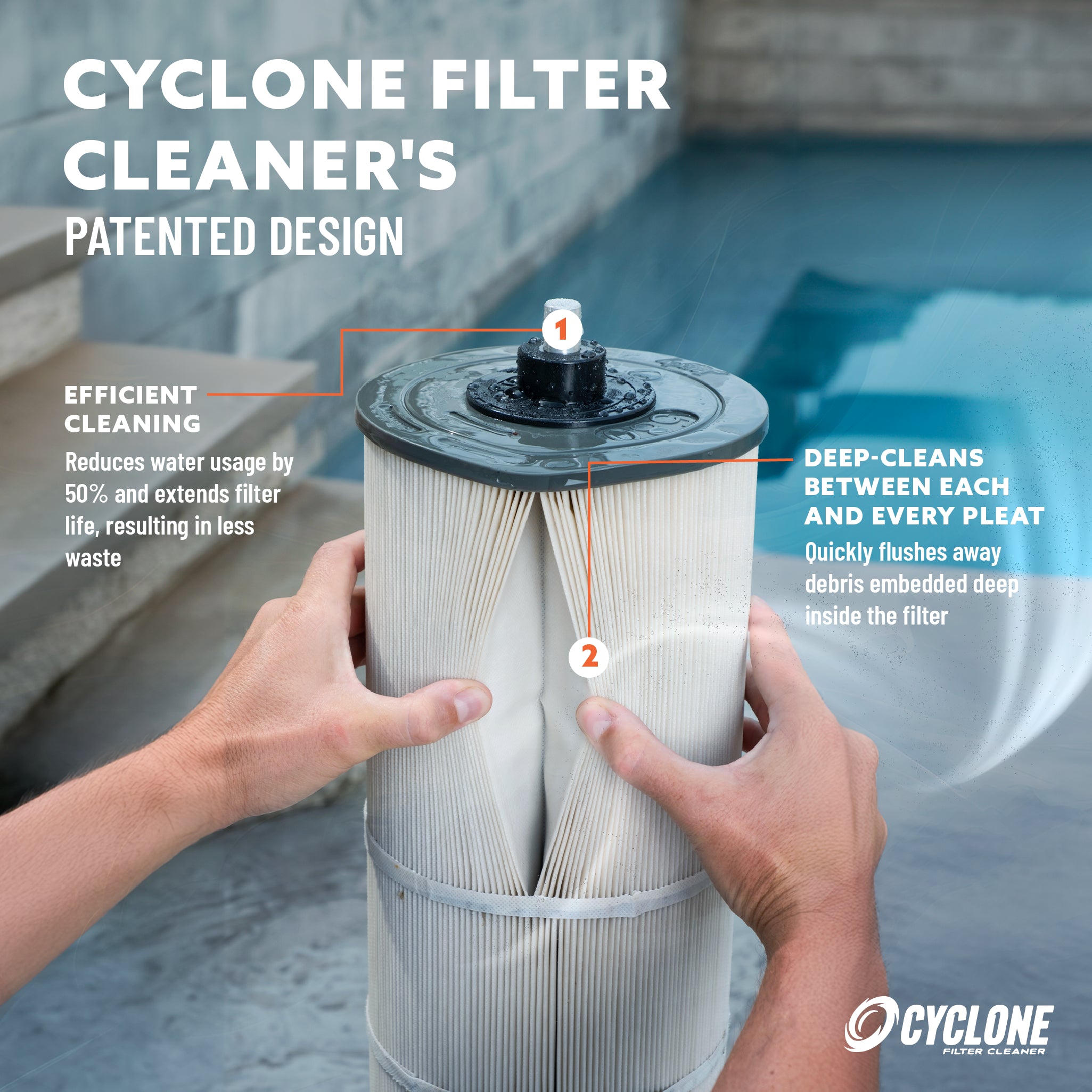Cyclone Package Collection Page