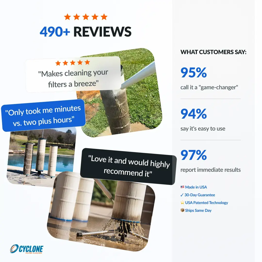 Cyclone Filter Cleaner -Deluxe-