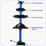 Pool components Retainers and adapters for your pool cartridges.