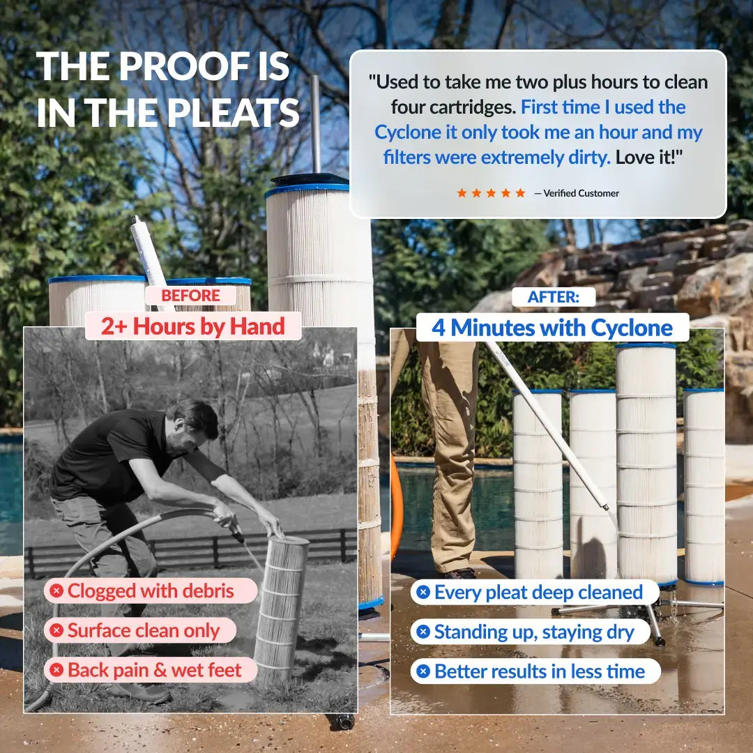 Cyclone Filter Cleaner -Deluxe-